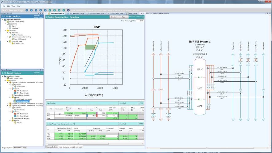 PinCH Software Target Results - Thermal Energy Storage